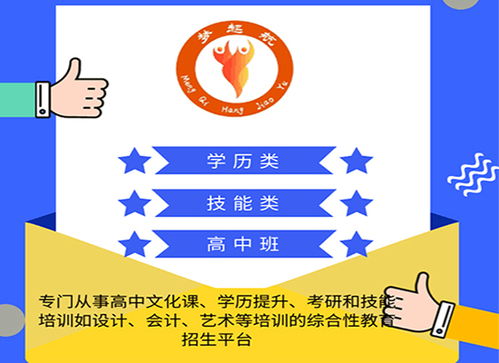 專業蛋糕西點制作培訓學校——濟南萊蕪優質教育資源推薦